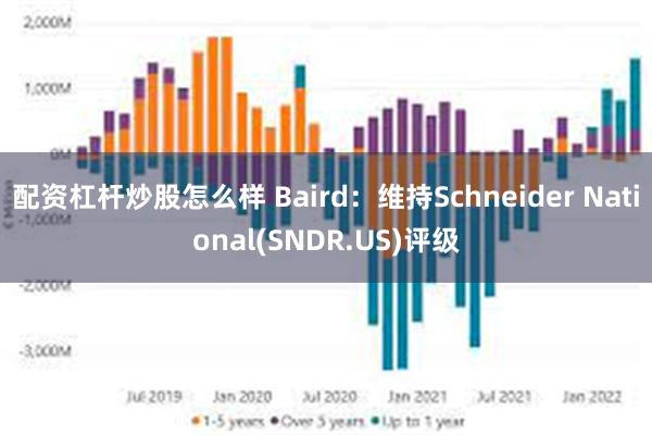 配资杠杆炒股怎么样 Baird：维持Schneider National(SNDR.US)评级