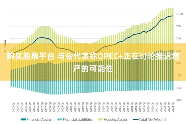 购买股票平台 与会代表称OPEC+正在讨论推迟增产的可能性