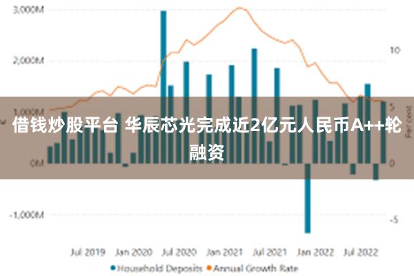 借钱炒股平台 华辰芯光完成近2亿元人民币A++轮融资