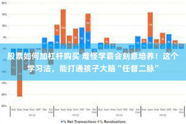 股票如何加杠杆购买 难怪学霸会刻意培养！这个学习法，能打通孩子大脑“任督二脉”