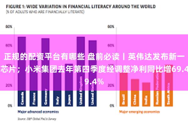 正规的配资平台有哪些 盘前必读丨英伟达发布新一代芯片；小米集团去年第四季度经调整净利同比增69.4%